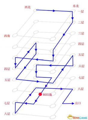 古剑奇谭2 图文全攻略 全宝箱地图收集全支线全剧情  第50张