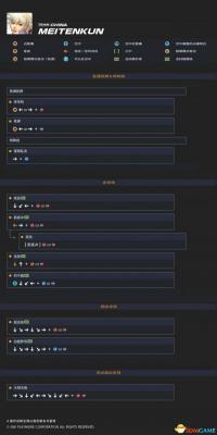 拳皇14全人物出招表及按键一览 角色出招表大全  第54张
