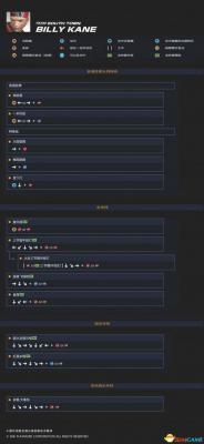 拳皇14全人物出招表及按键一览 角色出招表大全  第70张