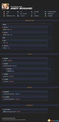 拳皇14全人物出招表及按键一览 角色出招表大全  第76张