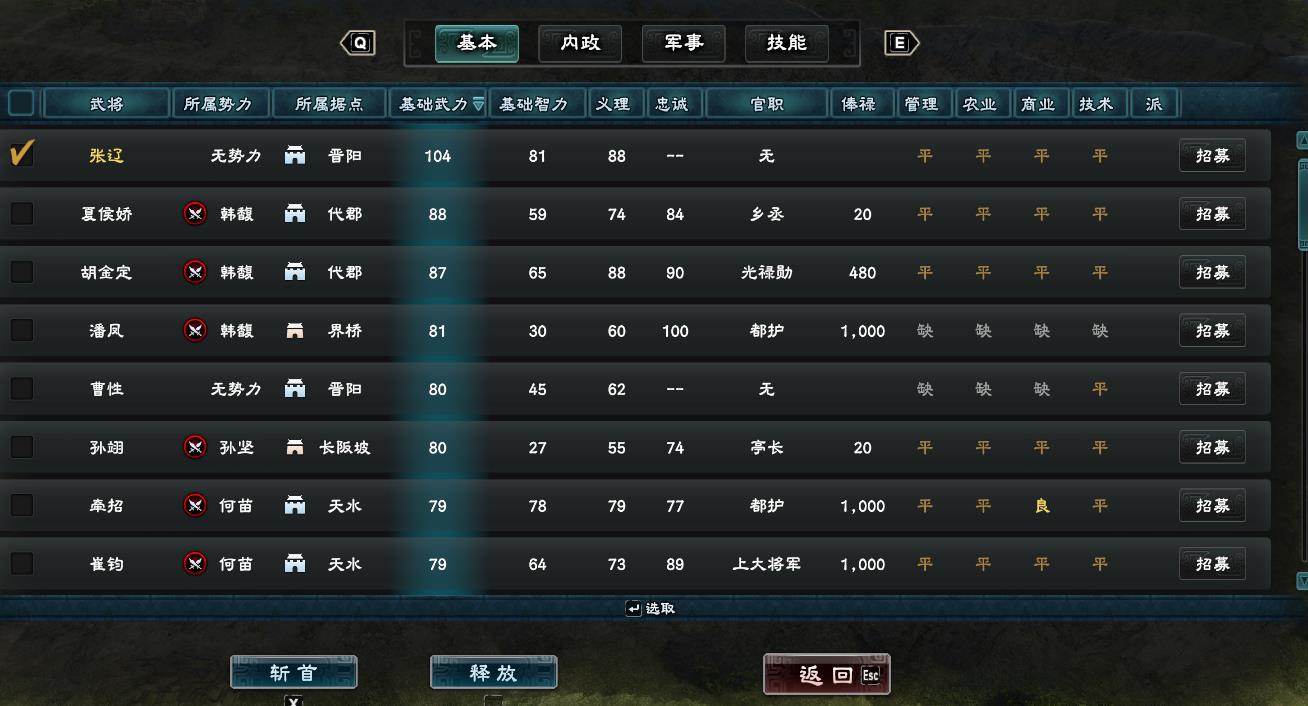 三国群英传8攻略大全(三国群英传8攻略内政篇汇总)  第22张