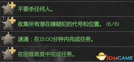 《赏金奇兵3》全关卡潜入流程图文攻略 全徽章成就全挑战攻略  第270张