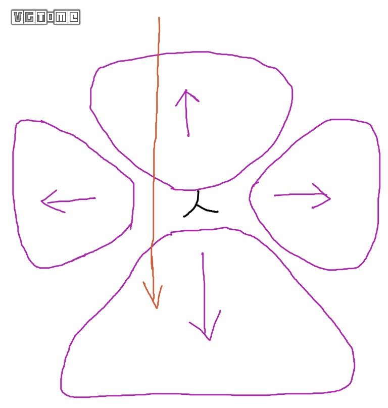 马里奥网球ace游戏技巧(马里奥网球怎么玩)  第3张