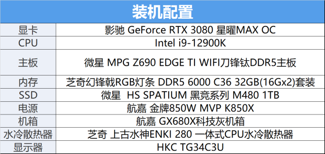 支持光追的游戏(光追时代一部代表作《幽灵线：东京》)  第5张