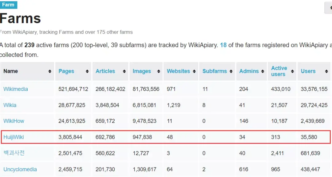 ff14wiki灰机最新资讯分享(ff14wiki灰机已经倒闭了吗)  第7张