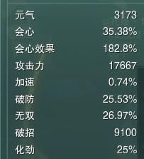 剑网3PVE入门保姆级攻略  第10张