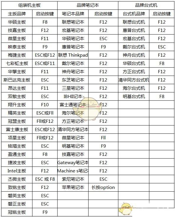 《雷电模拟器》开启vt教程  第2张