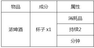 泰拉瑞亚所有物品合成表大全  第6张