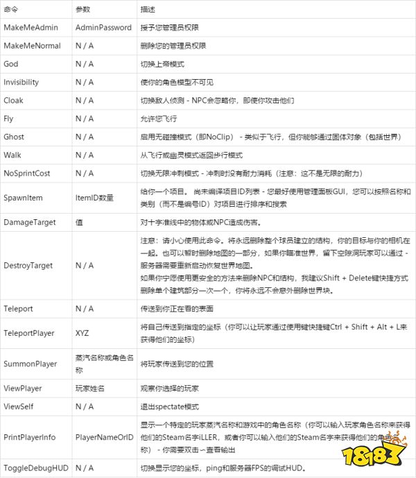 流放者柯南控制台代码大全 控制台作弊秘籍合集攻略  第2张