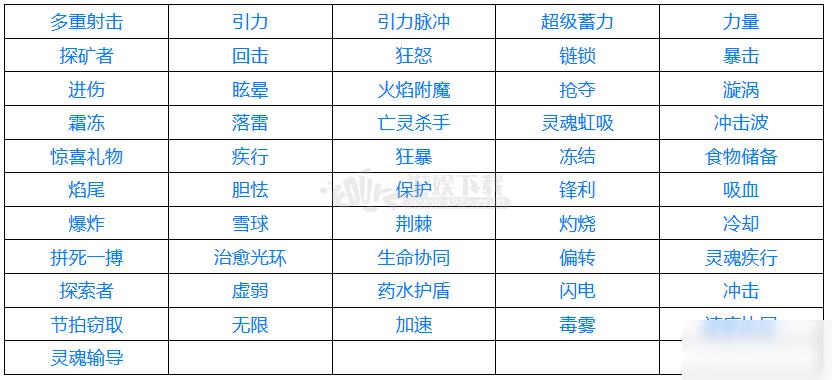 我的世界时运附魔的用途解析（提升装备属性的必备技能）  第3张