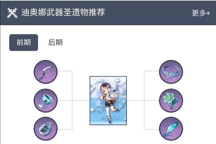 迪奥娜武器推荐（最适合迪奥娜的武器选择）  第3张