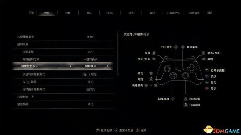 生化危机4解密全部图文攻略（生化危机4超详细全流程）  第3张