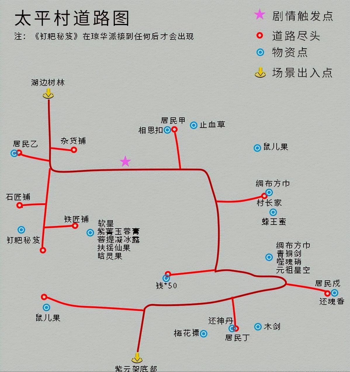 仙剑四攻略图文超级详细（仙剑奇侠传4主线支线全攻略）  第6张