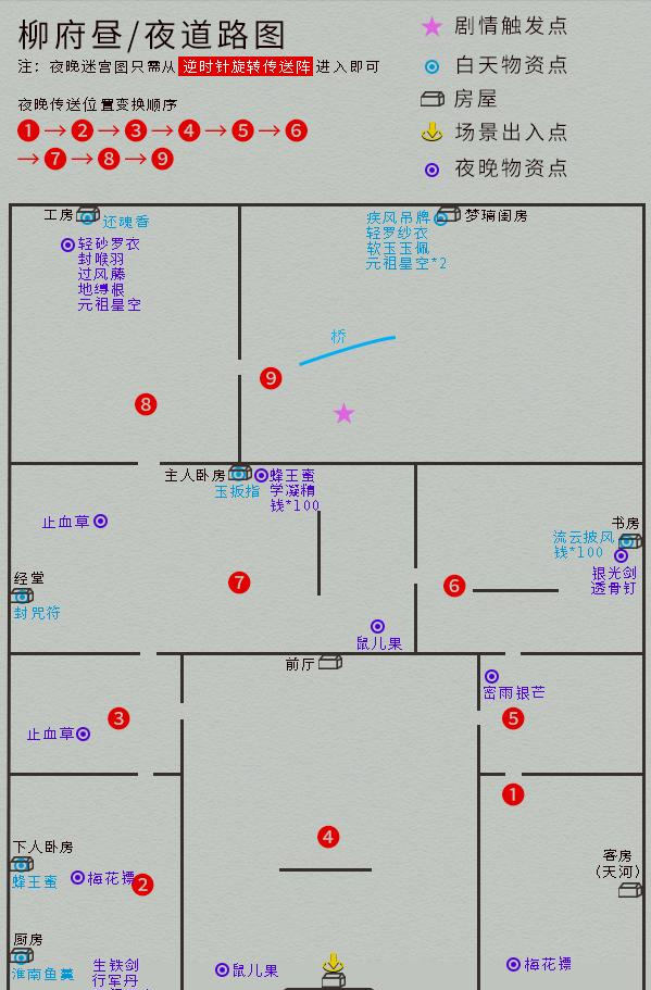 仙剑四攻略图文超级详细（仙剑奇侠传4主线支线全攻略）  第9张