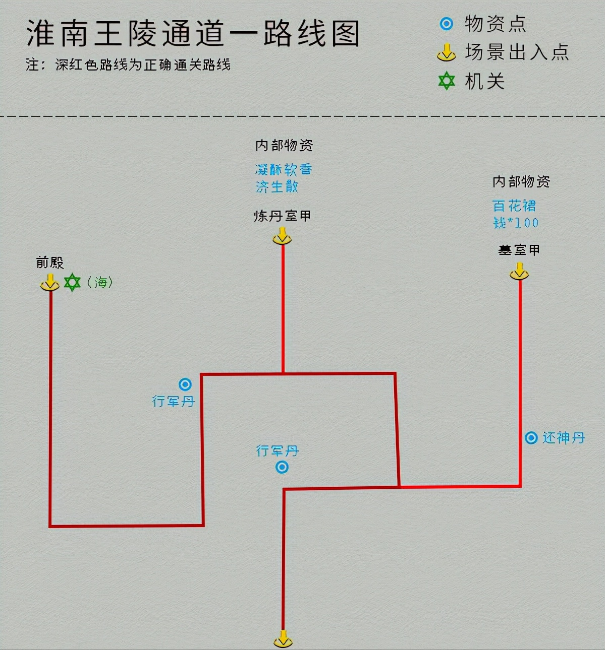 仙剑四攻略图文超级详细（仙剑奇侠传4主线支线全攻略）  第14张