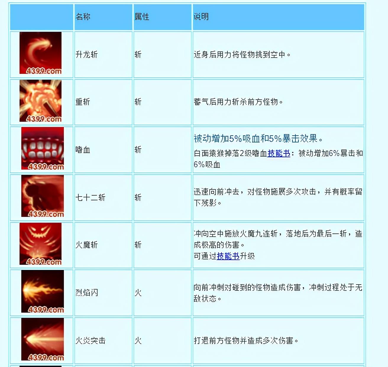 造梦西游3孙悟空装备大全（造梦西游3悟空最好的装备）  第2张