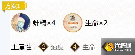 2023阴阳师惠比寿御魂怎么搭配-2023惠比寿御魂搭配建议  第2张