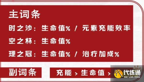 原神班尼特武器圣遗物推荐 班尼特武器圣遗物选择建议  第9张