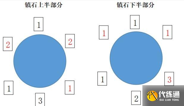 原神清籁逐雷记其三任务攻略：清籁逐雷记其三完成方法[多图]  第5张