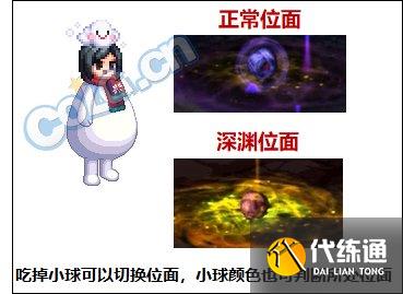 《dnf》黑暗之眼超越模式打法攻略  第3张