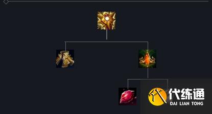 lol钢铁烈阳之匣属性介绍  第3张