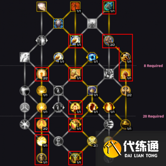 魔兽世界10.0防骑天赋怎么点?防骑天赋加点推荐  第2张