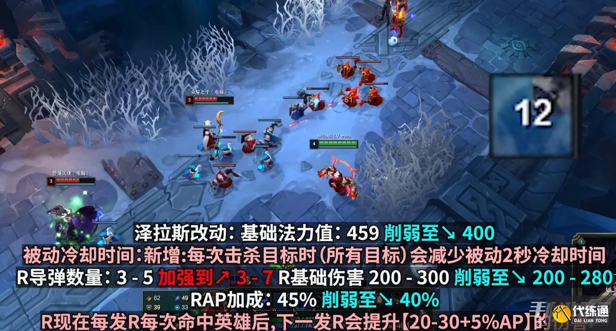 《英雄联盟》PBE13.13版本泽拉斯加强一览  第2张