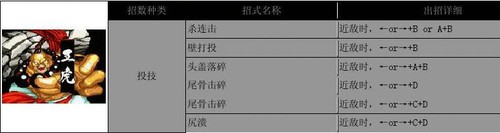 侍魂2出招表带图 人物出招表大全  第13张