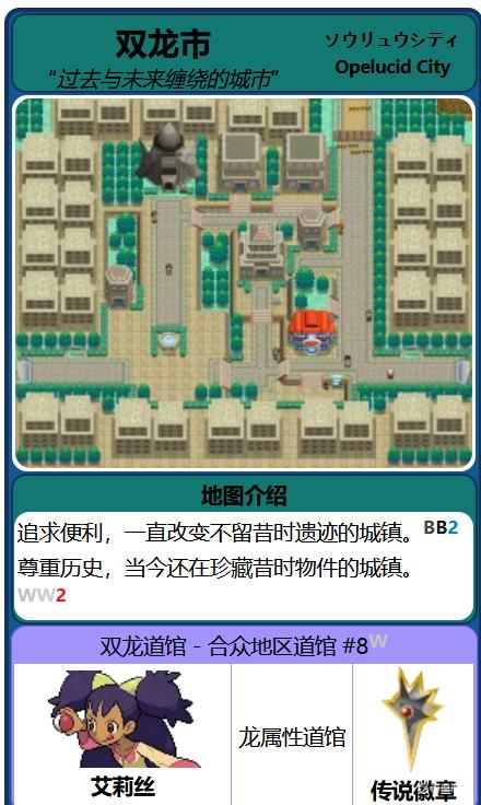 pokemmo行脚商人在哪？