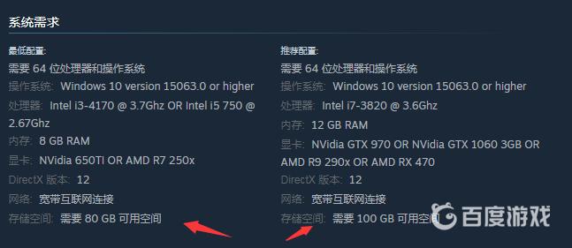 极限竞速：地平线4多大游戏内存？（极限竞速：地平线4）  第3张