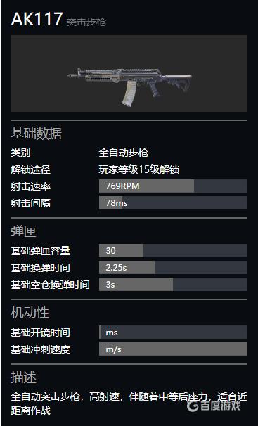 使命召唤手游ak117原型是什么？（codm全自动步枪）  第2张