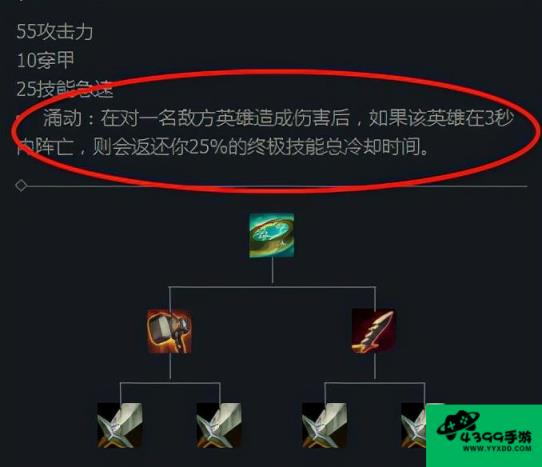 无尽梦魇三个结局怎么触发?_无限梦魇攻略  第3张