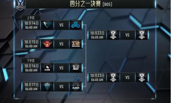 LOL全球总决赛八强赛分析_EDG打ROX谁能赢(edg vs rox)  第1张