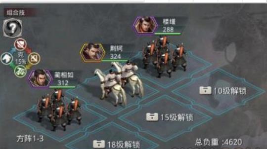 王权无双武将阵容介绍