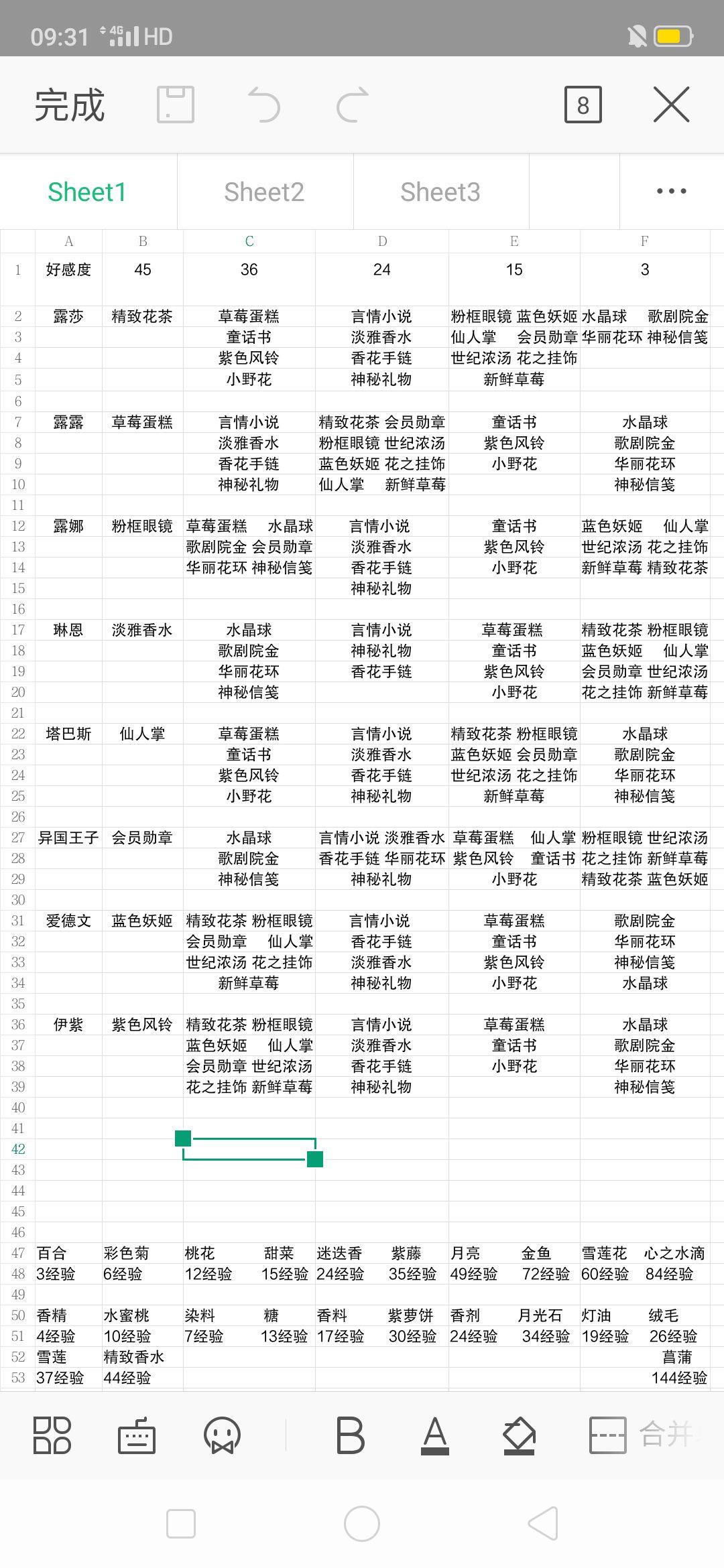 小花仙手游最全综合攻略  第4张