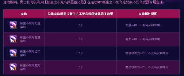 DNF不死鸟武器怎么获得_DNF不死鸟武器获得方法介绍?(dnf不死鸟武器)  第5张