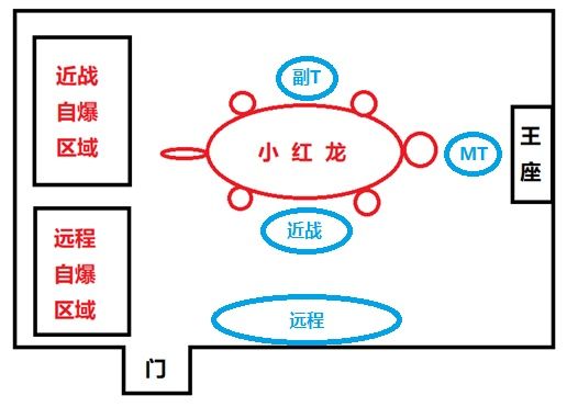 黑翼之巢通关详细攻略_魔兽世界怀旧服黑翼之巢副本所有boss全攻略(奥妮克希亚鳞片披风需要人人备一件)  第1张