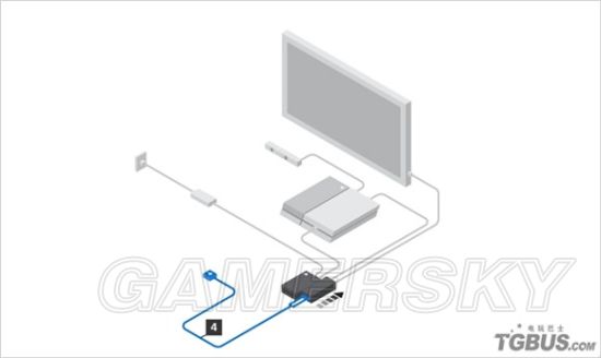 PSVR安装及使用图文教程(psvr)  第5张