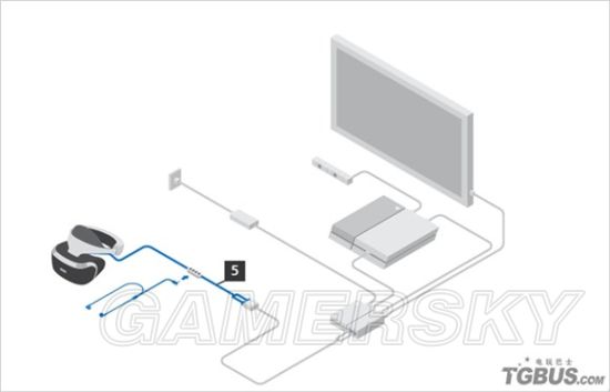 PSVR安装及使用图文教程(psvr)  第8张