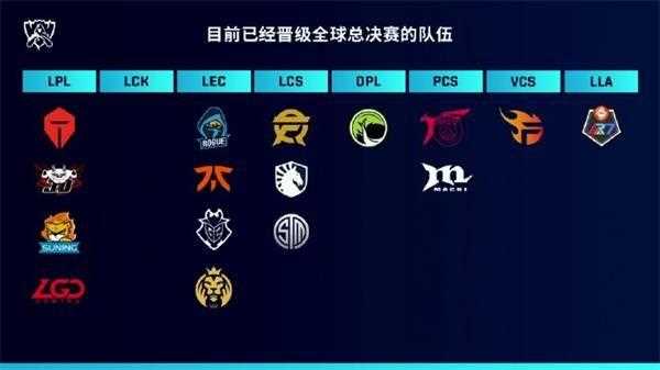LPL中国战队有几个攻略?_lol全球总决赛中国队伍有哪些LPL队伍介绍  第1张