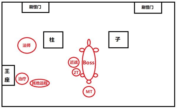 8号BOSS奈法利安打法攻略_魔兽世界怀旧服黑翼之巢奈法利安怎么打?(奈法利安)  第6张