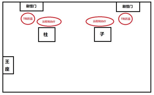 8号BOSS奈法利安打法攻略_魔兽世界怀旧服黑翼之巢奈法利安怎么打?(奈法利安)  第5张